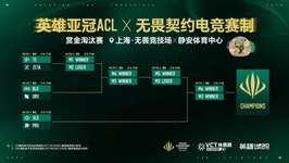 「Asia Champions League」が14日から中国・上海で開催、ZETA DIVISIONは開幕戦でTrace Esportsと対戦のサムネイル画像