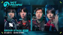「VCT 2025 Pacific Stage 2」Day4 – DRXがNongshim RedForceに2-1で勝利、T1がBOOM Esportsを2-0で下すのサムネイル画像