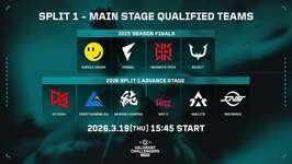 「VCJ 2026 Split 1」Main Stageの対戦組み合わせ / スケジュールが発表、3月19日16時よりAGL vs INSで開幕のサムネイル画像