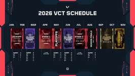 「VCT 2026」シーズン概要が発表 ─ Challengers優勝チームはStage 2プレイオフに参戦可能、上位2チーム入りでChampions出場権を獲得　Pacific Kickoffは1月22日開幕のサムネイル画像