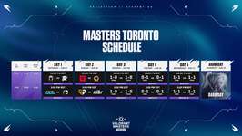 VCT 2025 Masters Toronto、大会日程および初戦カードが発表―日本時間6月8日午前1時より開幕のサムネイル画像