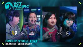 「VCT 2025 Pacific Stage 2」Day7 – DetonatioN FocusMeがTALONに2-1で勝利、グループステージ2勝目で2位に浮上のサムネイル画像