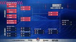 「Red Bull Home Ground 2025」Play-InからはCloud9 / Cubert Academyが勝ち上がり ─ ZETAは15日午前3時よりG2と対戦のサムネイル画像