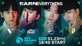 「VCT Pacific 2026 Kickoff」Day2 – DetonatioN FocusMeがGen.Gに2-0で勝利、次戦はRex Regum Qeonに決定のサムネイル画像