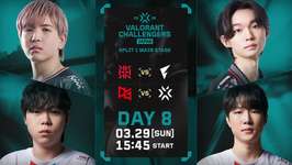 「VCJ 2026 Split 1 Main Stage」Phase1 Day8 – QT DIG∞がREIGNITE FOXXに2-1で勝利、CGZ / QTDがプレイオフ進出決定のサムネイル画像