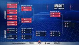 「Red Bull Home Ground 2025」ZETA DIVISIONがG2 Esportsに13-7で勝利、Absolは25キル10デスの活躍 ─ アッパー2回戦でFNATICと対戦へのサムネイル画像