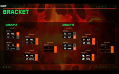 「SOOP VALORANT LEAGUE 2025」Day2 ─ SLTがDRXに2-0で勝利、Gen.GがRex Regum Qeonを2-1で下すのサムネイル画像