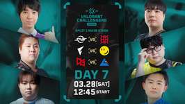 「VCJ 2026 Split 1 Main Stage」Phase1 Day7 – CREST GAMING ZstがQT DIG∞を下しプレイオフ進出決定、RIGX / FLがローワー準決勝へのサムネイル画像