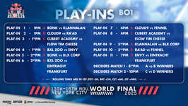 「Red Bull Home Ground 2025」Play-Inのスケジュール / 組み合わせが発表、FENNELはCloud9 / Team RA’ADと同組にのサムネイル画像