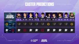 Masters TorontoのPick’emで日本キャスター・谷藤博美が17-1の驚異的な的中率を記録、優勝予想はWolves Esportsにのサムネイル画像