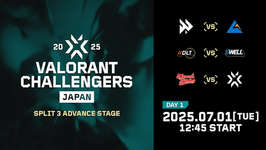 VCJ 2025 Split 3 Advance Stage DAY1 - CGZがFAV、MRG・DLTがBCSに勝利のサムネイル画像