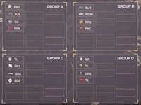 VALORANT Champions 2025のグループステージ組み合わせが発表のサムネイル画像