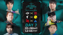 VCJ 2026 Split 1 Main Stage DAY7 - CREST GAMING Zstが1位通過、QT DIG∞に勝利、FENNELがRIDDLE、REIGNITE FOXXがINSMNIAに勝利のサムネイル画像