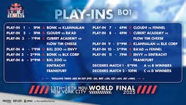 Red Bull Home Ground 2025 Play-In - FENNELがCloud9に5-13で敗北、Team RA'ADに13-9で勝利、1勝1敗でグループステージ敗退が決定のサムネイル画像