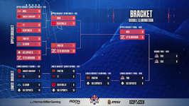 Red Bull Home Ground 2025 DAY2 - ZETA DIVISIONが明日アッパーファイナルでNRGと対戦、FNATIC・T1・Sentinels・Cubert・Clolud9の敗退が決定のサムネイル画像