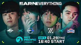 VCT PACIFIC 2026 KICK-OFF DAY5 - DetonatioN FocusMeがTeam Secretに2-0で勝利、スプリットは13-2で快勝のサムネイル画像