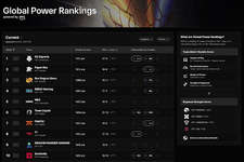 Riot Games公式のリーグチームランキング「Global Power Rankings」が発表、ZETAは35位、DFMは40位にランクインのサムネイル画像