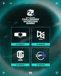 日本からQTDとDFM ACが参戦、日韓対抗戦「2025 VALORANT KOREA&JAPAN CHALLENGERS SHOWDOWN」出場チーム発表のサムネイル画像
