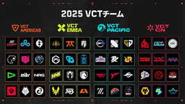 Esports World Cup 2025 VALORANTの出場チームは予選含めてVCTチームに限定、Tier 2のチーム・コーチから批判の声のサムネイル画像