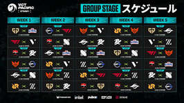 VCT PACIFIC 2026 Stage 1のスケジュール公開、ZETA DIVISIONは初戦でRex Regum Qeon、DetonatioN FocusMeはFULL SENSEと対戦のサムネイル画像